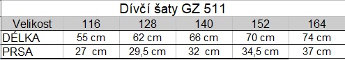 Tabulka velikostí