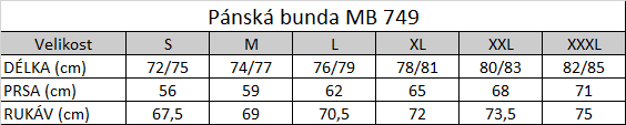 Tabulka velikostí